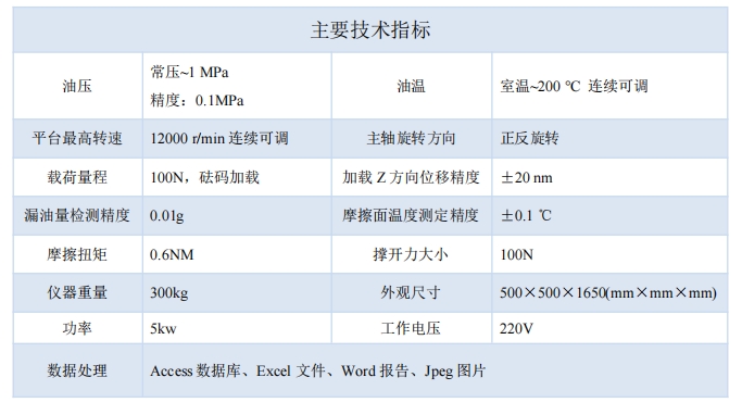 1740712140310857.png 技術指標.png