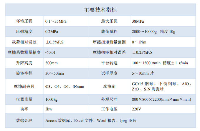 1765938778461974.png 技術(shù)指標(biāo).png