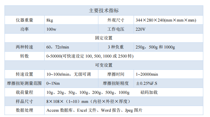 低溫-MFT-R4000高速往復(fù)摩擦磨損試驗(yàn)儀 -2.png